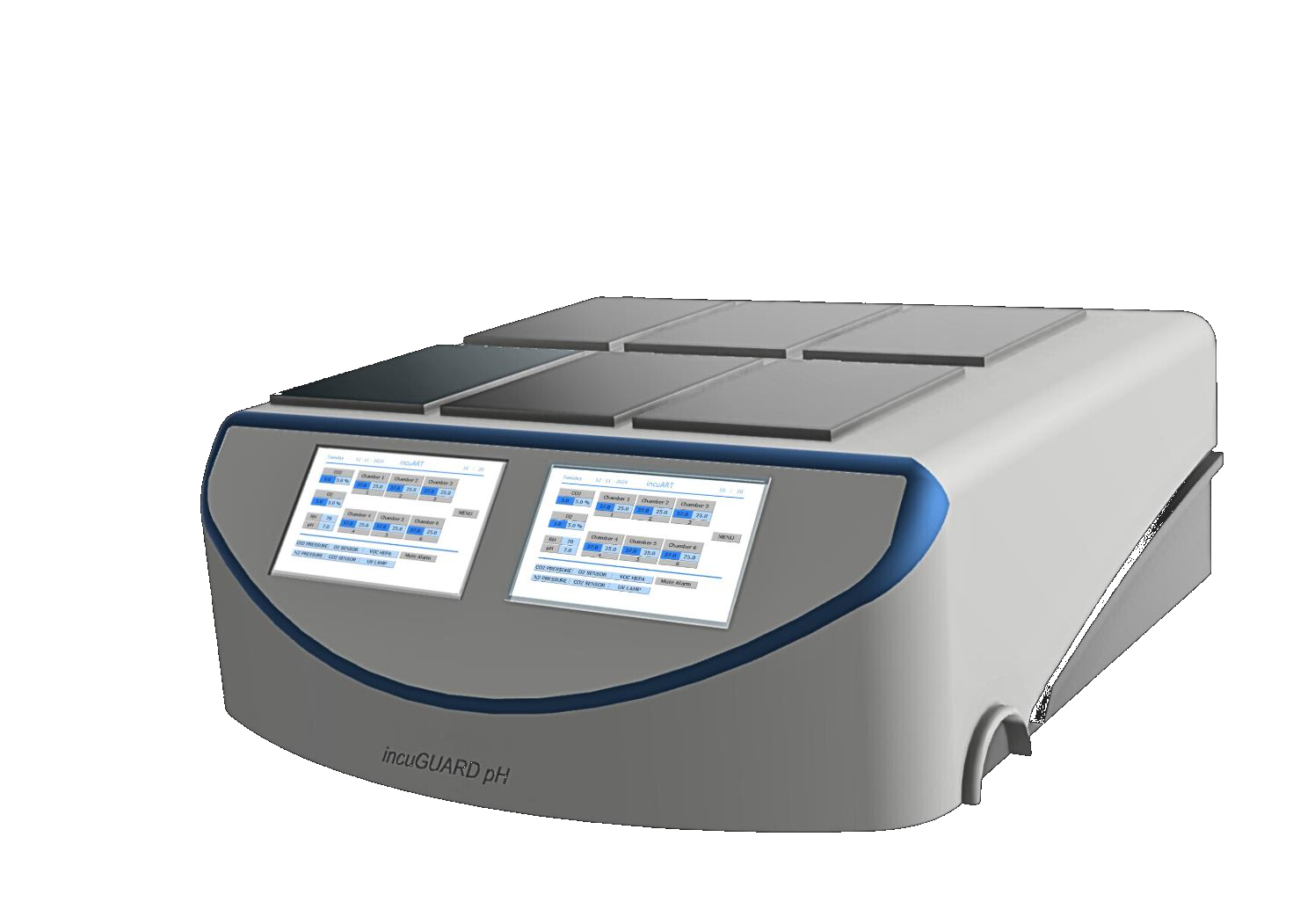 incuGUARD™ pH6