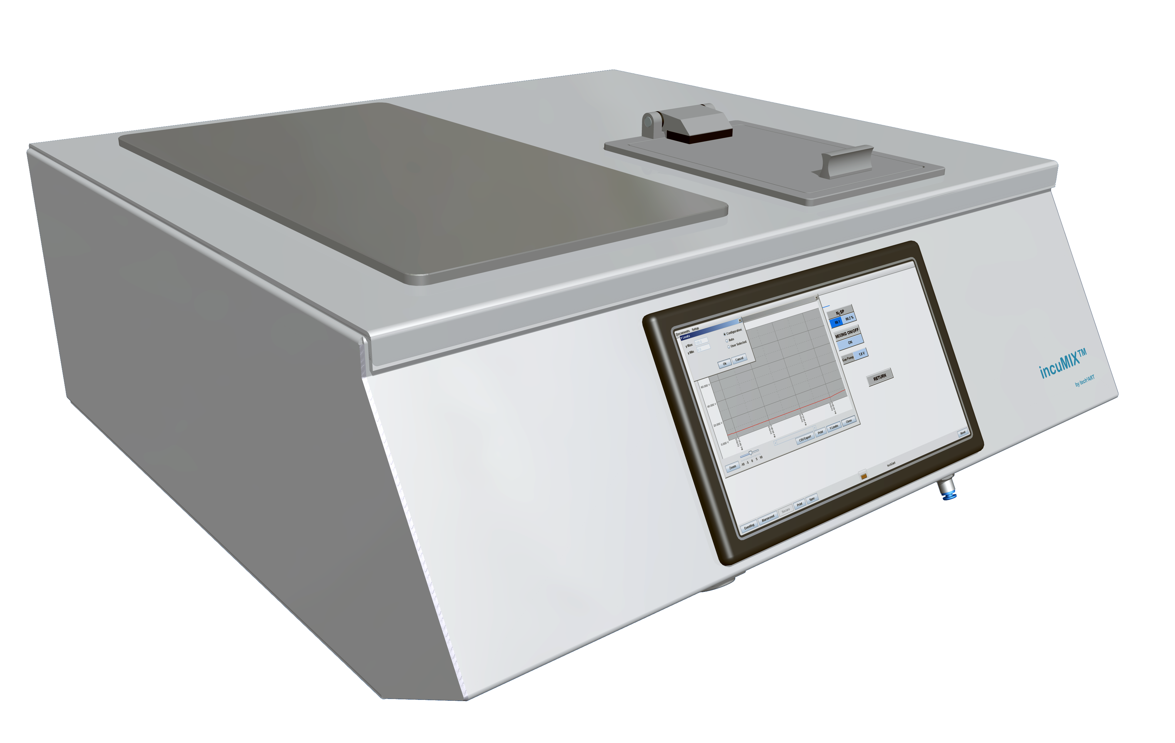 incuMIX™ Medical Grade Trigas Mixer